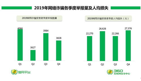  富邦平台官网网页版登录,富邦平台官网网页版登录指南 天富官网