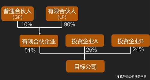 什么是ab单和aa单 什么是ab单和aa单 应用