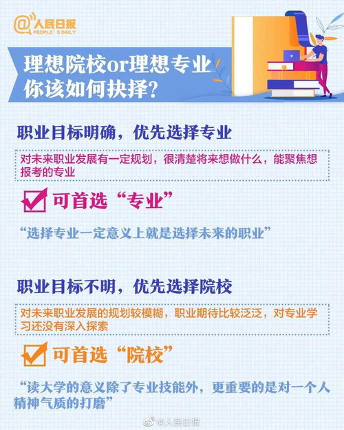 高考估分与实际分数差多少 看完你就明白了