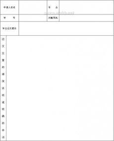 复旦大学毕业论文抽检