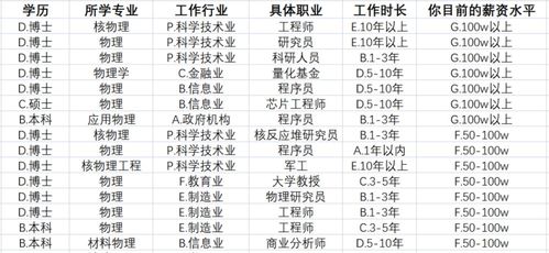 师大问卷查重与学术诚信：不可忽视的关系