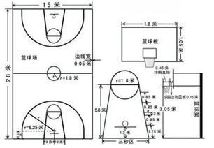 篮球框的尺寸(篮球框尺寸详细标准图)