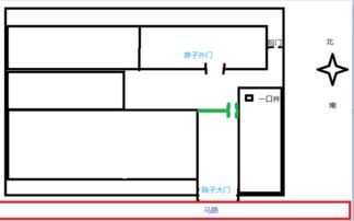 房子大门正对院子大门,有什么不好吗 