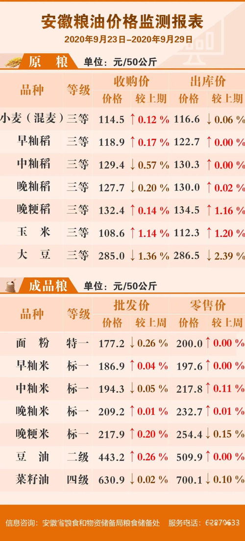 黄历2022年九月黄道吉日查询，黄历查询2020一月份黄道吉日