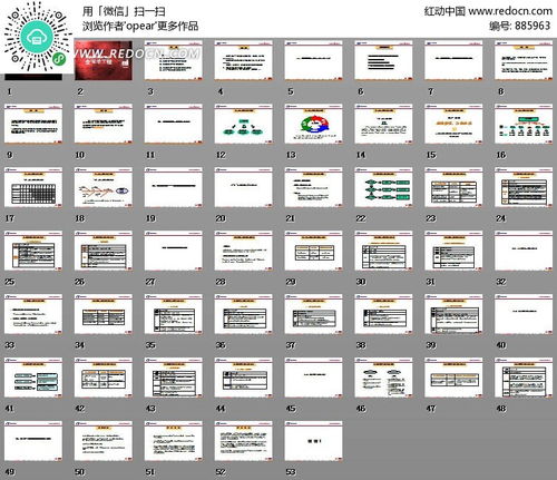 2002年度市场推广方案金五羊工程PPT模板PSD素材免费下载 编号885963 红动网 