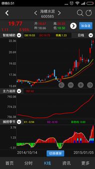 经传股事汇跟其他炒股软件比哪个好