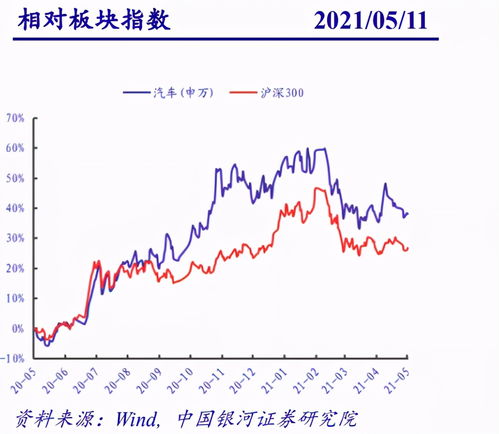 新股开盘连续涨停,这是什么情况?