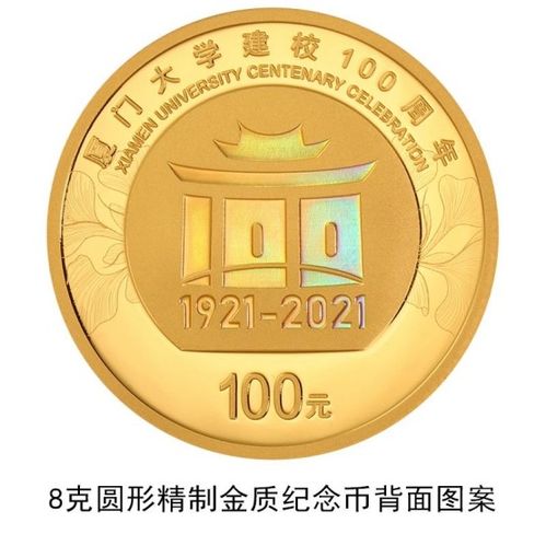 龙行天下100金色币 龙行天下100金色币 融资