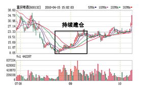 锂电池概念+稀土永磁概念的股票 有哪些