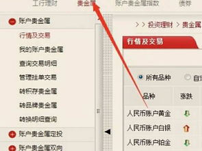 如何通过工银e投资存入、转出工行账户贵金属保证金？