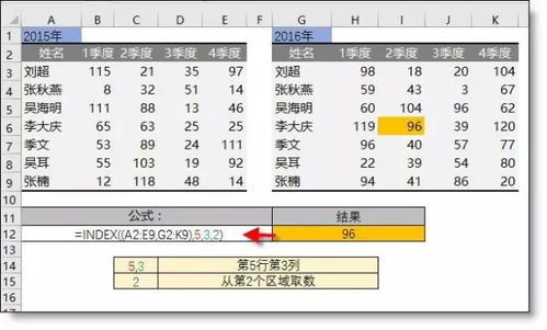 Index函数的使用方法 入门 初级篇