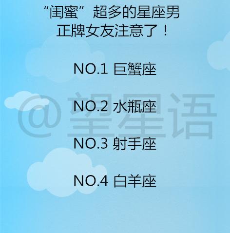 12星座都爱做什么样的白日梦 12星座男在爱情中患了什麽病