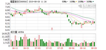 巨能股份上半年营收达1.05亿元