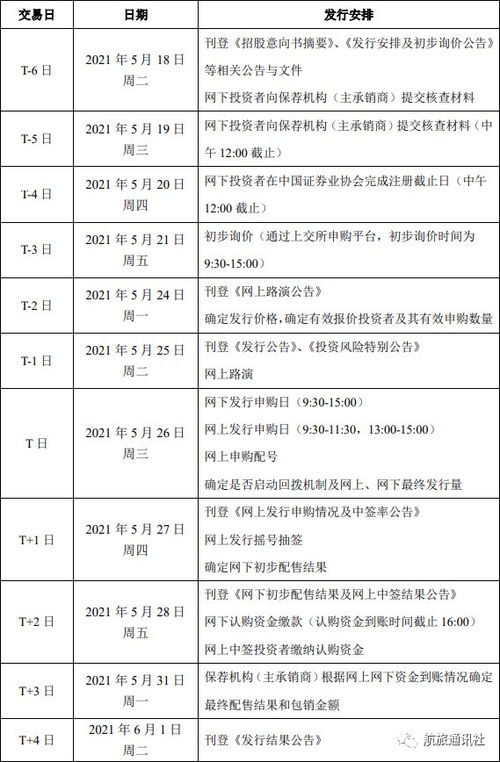 物流的时间效用是靠什么实现的 物流的时间效用是靠什么实现的 快讯