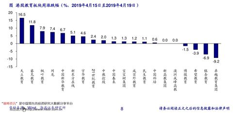  富邦股份股票历史股价行情查询,富邦股份股票历史股价行情查询指南 天富招聘