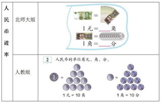  luna币和lunc币什么关系,介绍。 元宇宙