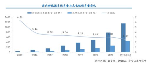 湖北能源不超过26.52亿元增加新能源项目，未来将进一步扩大公司的装机规模和比例。