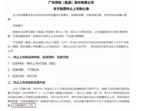 股票为什么要上市？股票终止上市后一定要进行股份转让吗？伟什么要进行股份转让？