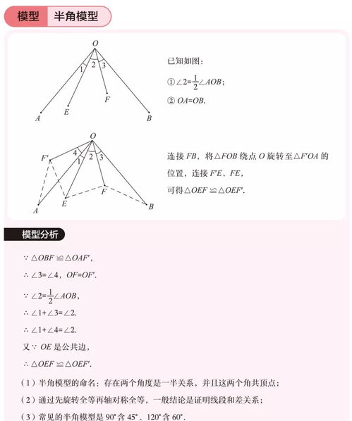 结论 一张图读懂几何模型,强烈建议收藏 