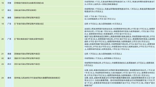  台湾富邦集团大股东名单一览表最新,台湾富邦集团 天富登录