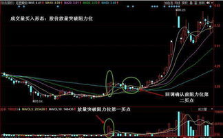 我想炒股，什么都不懂，想拜个股神师傅学习下经验。主要是学习炒股入门的流程啦，股神看见了回答一下啦，