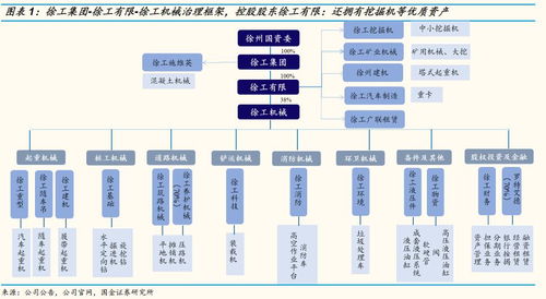 增资扩股流程