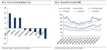 双塔食品股票属于哪个板块