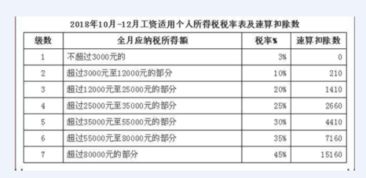 两份工作不知道如何选择。一份是三线城市钢铁国企生产一线，另一份是上海私营企业搞铁矿石，钢材，煤炭进