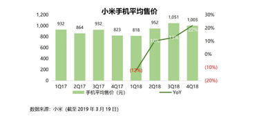 皖通高速计划剥离价值8986.7万的金融业务，公路通行费收入增至20亿，客运量恢复增长14%。