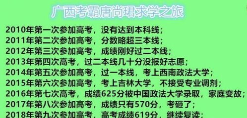 复读12年到底值不值 考上211仍不甘心,依旧执意考清华