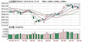 股市热点：我乐家居连续4天涨停，庚星股份连续3天涨停