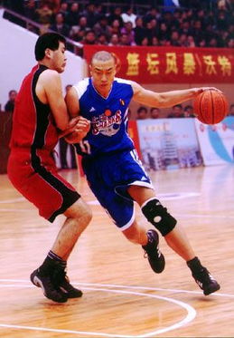 中国人在nba打球的球员名单(中国人怎么进NBA具体流程是什么)