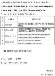 硕士研究生毕业论文要求,硕士研究生毕业论文致谢,硕士研究生毕业论文盲审