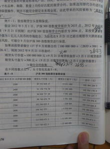 期货持仓盈亏计算,期货持仓盈亏 期货持仓盈亏计算,期货持仓盈亏 行情