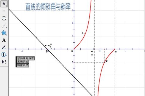 谁知道斜率是什么意思