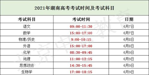 高考后多久可以查成绩，高考成绩什么时候公布呢