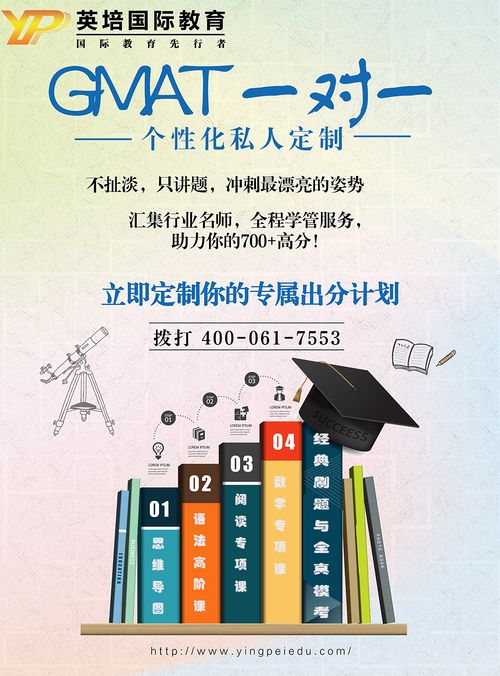 2018个gmat考试时间,GMAT考试多长时间