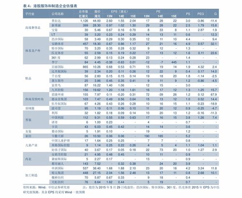 cel价格今日行情,今日铂金价格多少钱一克