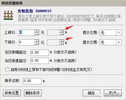 涨跌换手预警设置多少为最佳