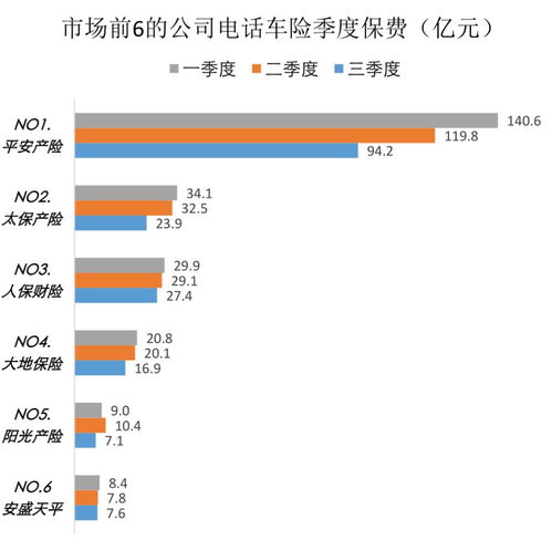  富邦车险电话多少号码是多少 天富平台