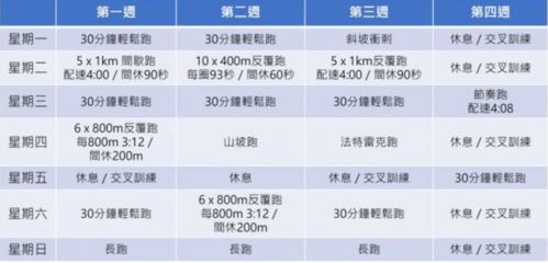 5：20分钟，代表什么意思？表示什么含义？