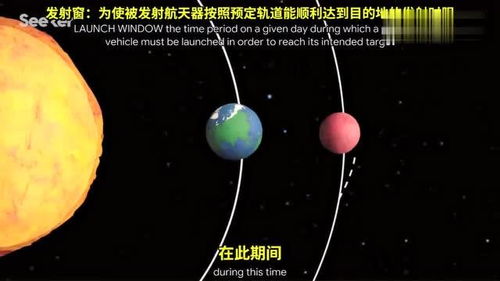 冷知识 人类多久才能抵达火星 没有那么简单,时间只是困难之一 