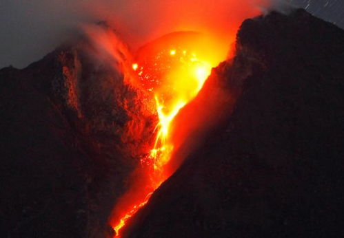 火山爆发征兆是什么 