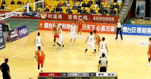四川大胜辽宁、北京力克山东：U19青年篮球联赛男子组9-16名排位赛结果