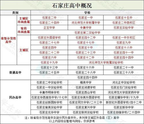 统招生和分配生是什么意思-第3张图片