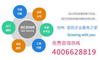 注册上海摄影公司找创伟 主营项目 上海创伟财务服务有限公司 