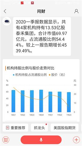 中粮生化还能不能持有成本12．8元