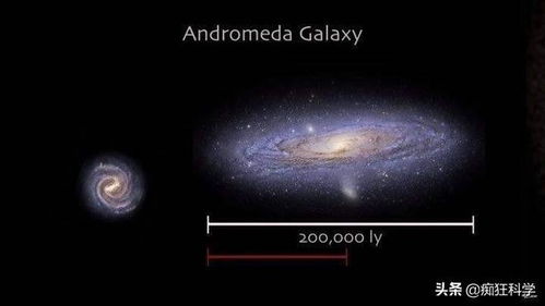 关于银河系你不知道的7个有趣事实,了解银河系就能了解宇宙吗
