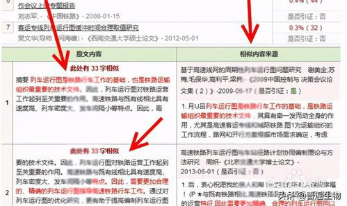 經驗 如何在中國知網查重及論文免費檢測方法 