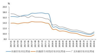 near币最新动态消息,近期币(EAR)最新动态消息 near币最新动态消息,近期币(EAR)最新动态消息 词条